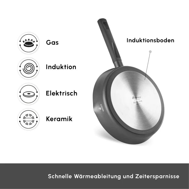 Karaca Swiss Crystal Midnight Keramik Kochgeschirr, 6tlg