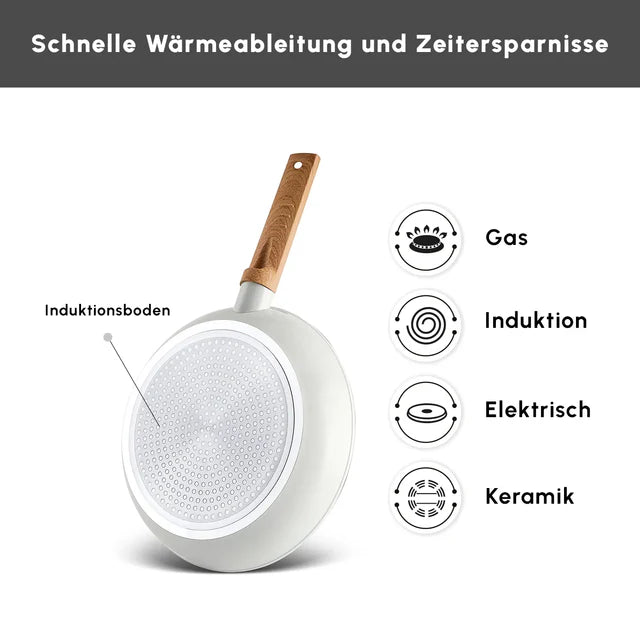 Karaca Swiss Crystal Woody Kochgeschirr-Set, 7 Teilig
